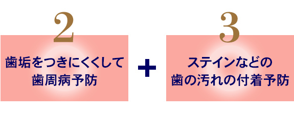 ポリリン酸で歯をホワイトニング